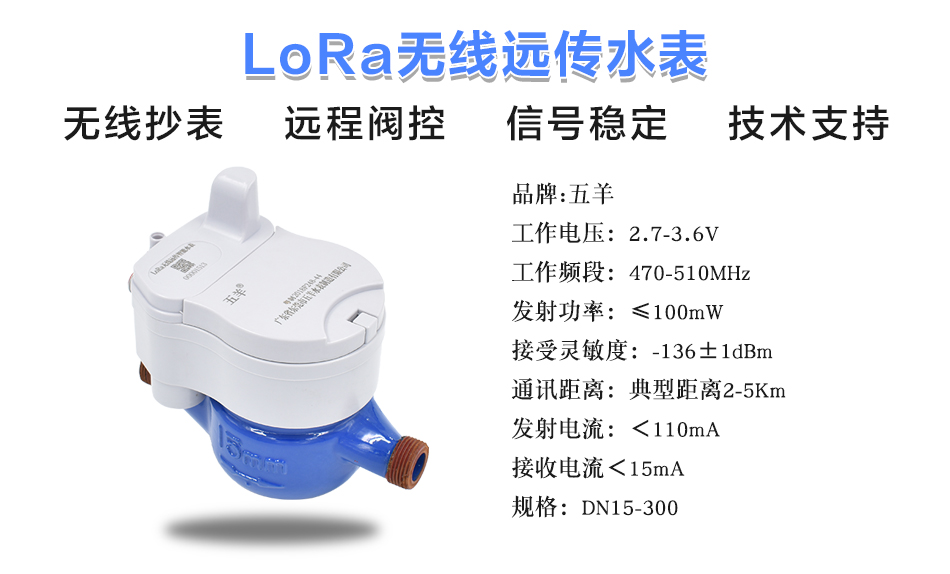 LoRa水表參數